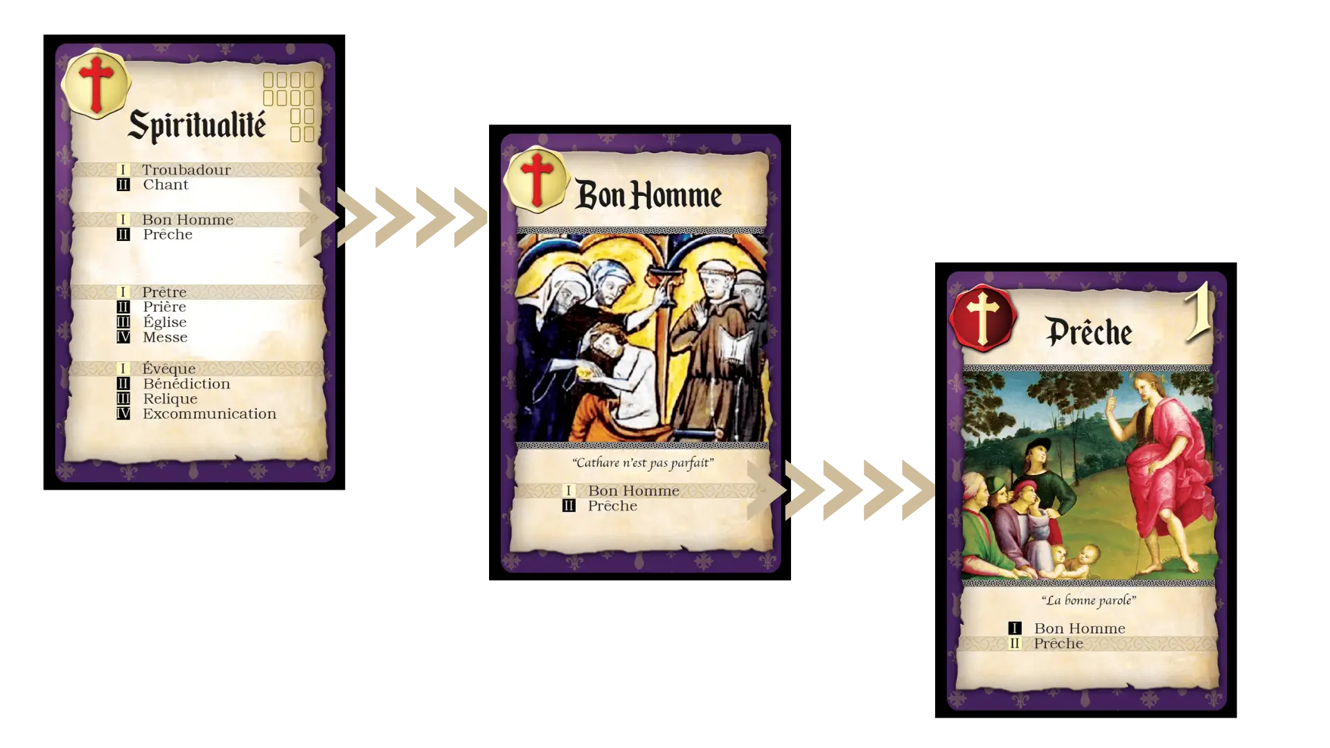 spiritualité jeu histoire