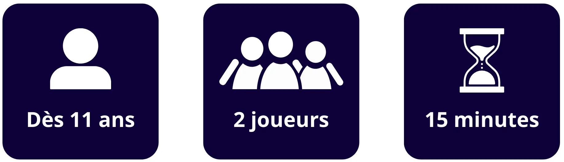 Caractéristiques